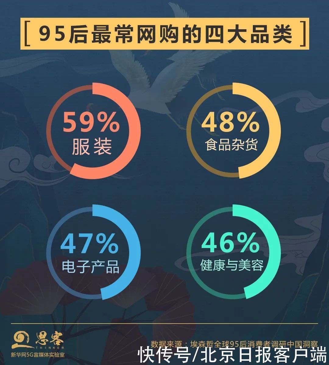 国货凭什么“圈粉”？