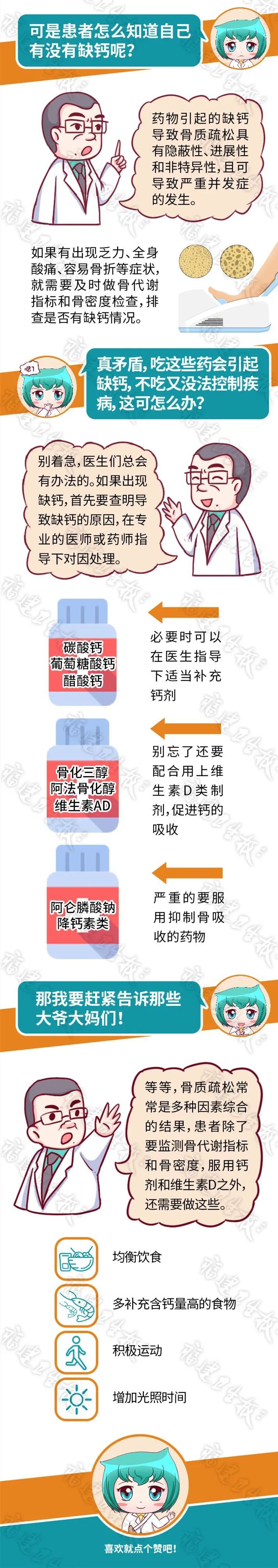 骨头|常吃这些药物，小心骨头一碰就脆！