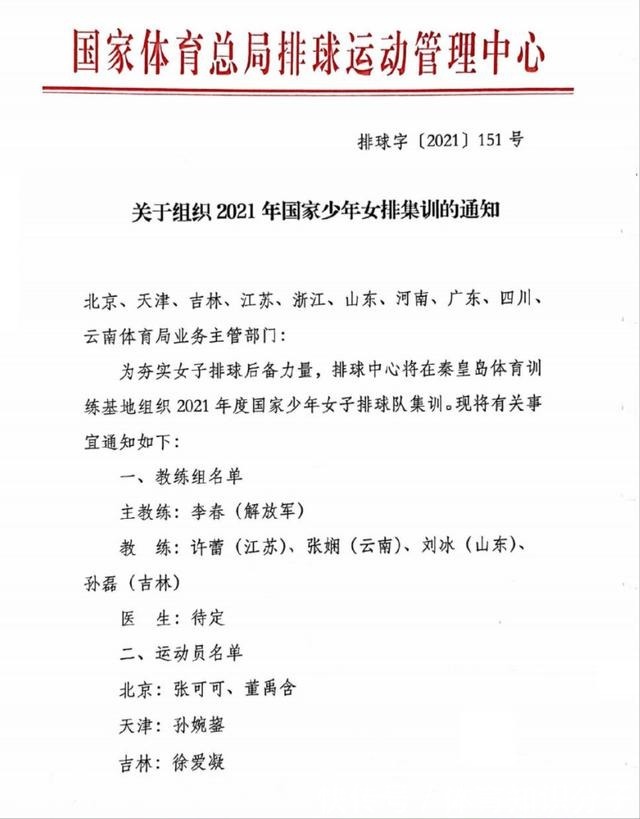 国手|恭喜中国女排迎来新教练!前国手成女排第一人,期待女排重新崛起