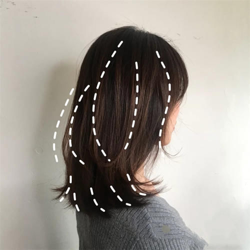 方形脸 方脸的女生适合什么发型、穿搭?送你一份形象指南,够用四五年了