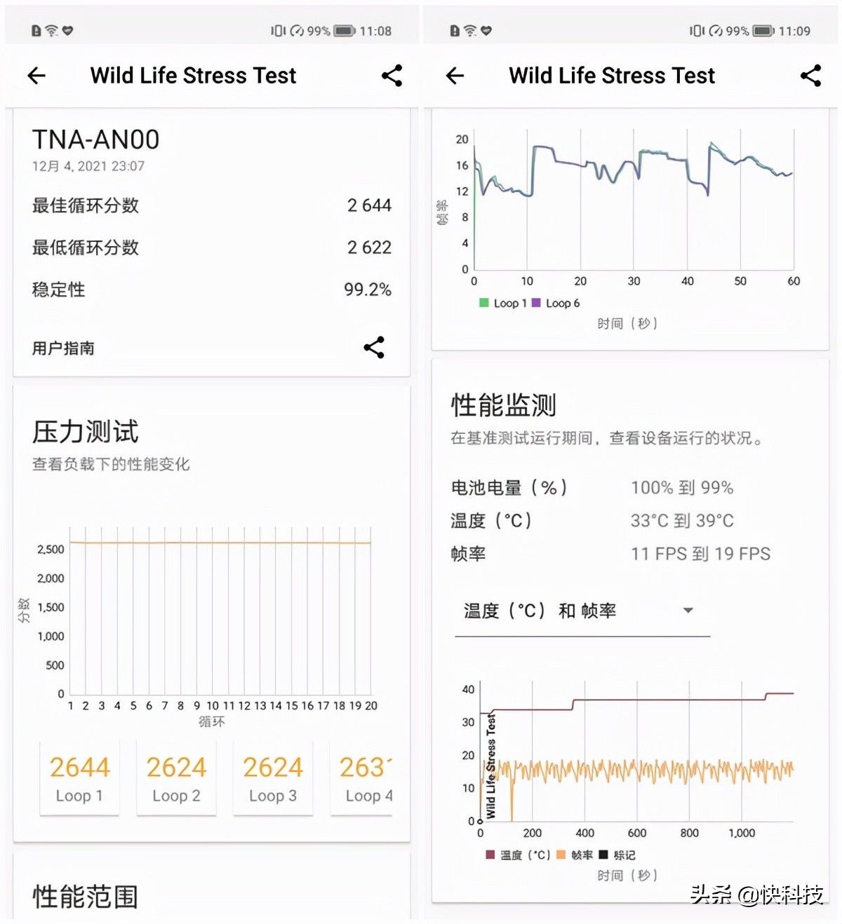 gpu|真·驯龙高手！首发骁龙7系最强芯：荣耀60 Pro上手实测