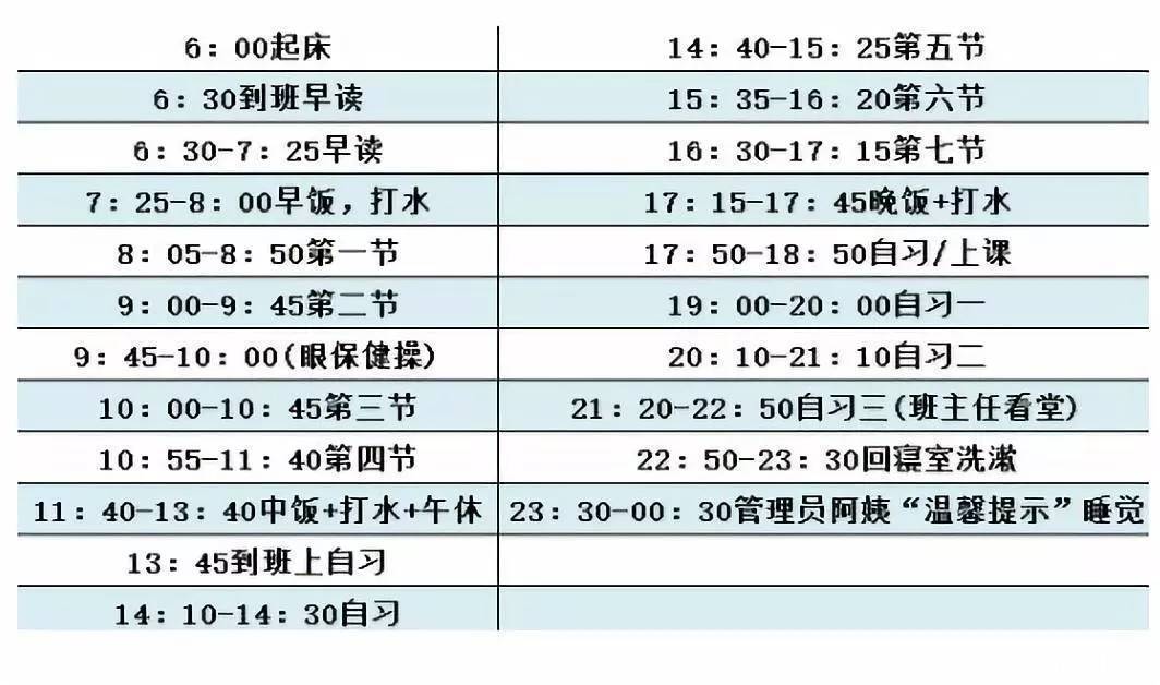 卧底衡中半个月, 终于明白他们语文成绩为何这么牛x！