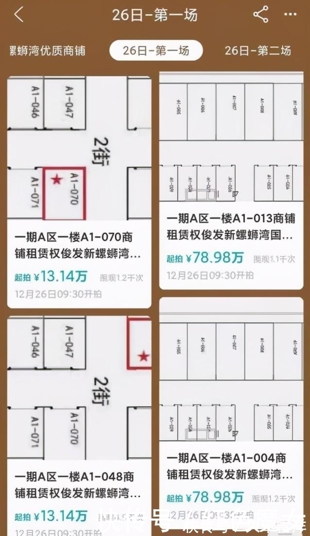 商贸城|近1000万点击,超120万人关注!新螺蛳湾一期商铺网拍来了