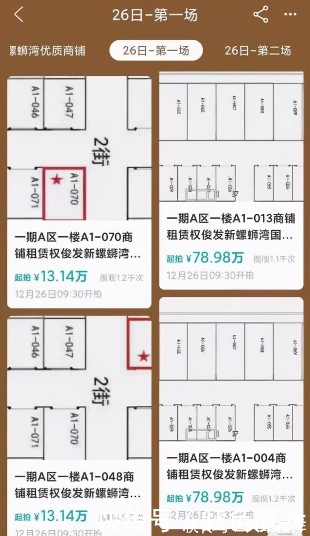 商贸城|近1000万点击，超120万人关注！新螺蛳湾一期商铺网拍来了