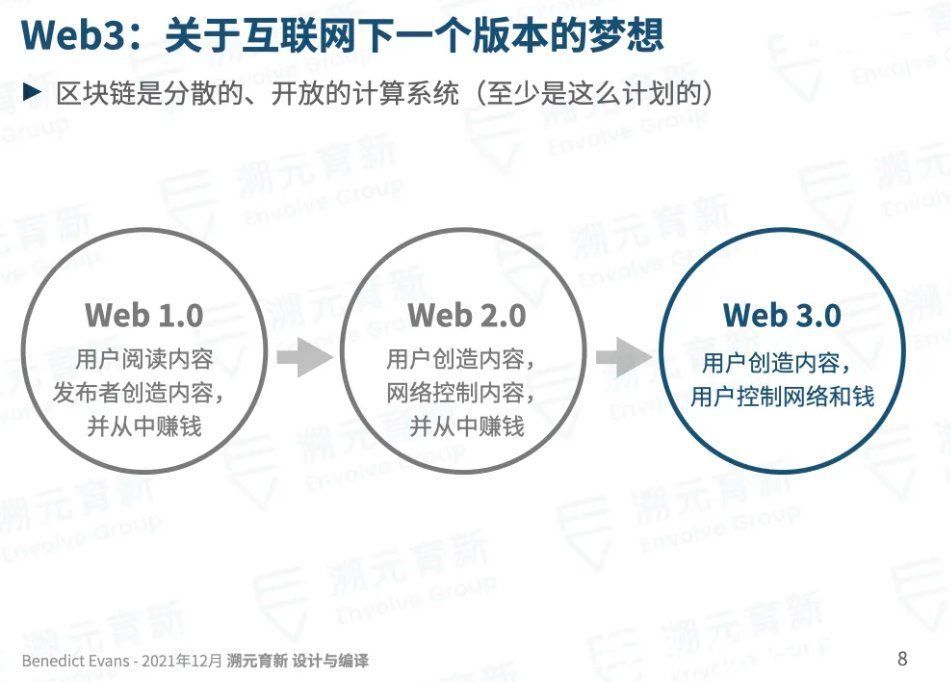 大厂|互联网巨头：必须要裁员吗