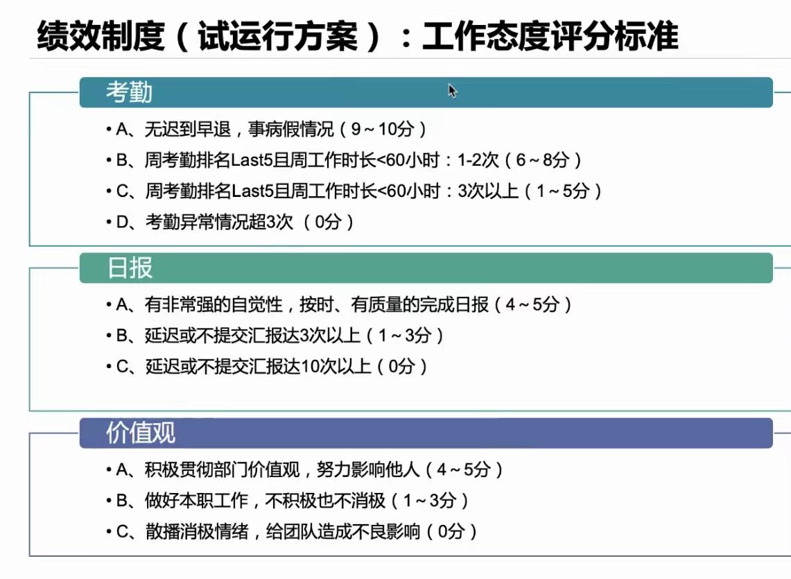 卫哲|黄光裕拒绝摸鱼，大厂总有整风运动