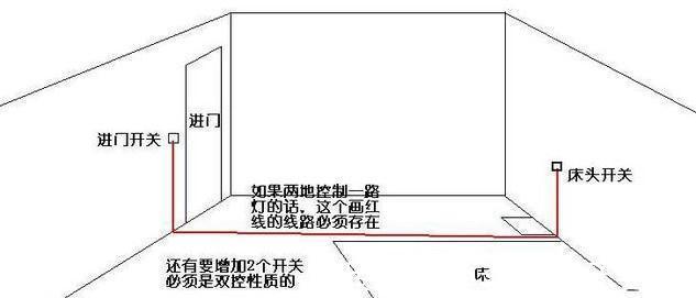 热水器|装修就怕败在细节上，好不容易费心费神的搞完，一不小心又掉坑里