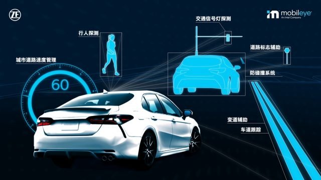 子公司|丰田汽车：选用英特尔子公司 Mobileye 和采埃孚的安全技术