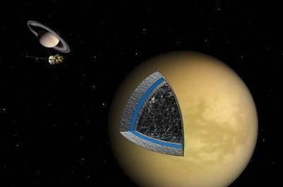 土卫六是否适合其他形式的生命？科学家欲发射新型探测器一探究竟