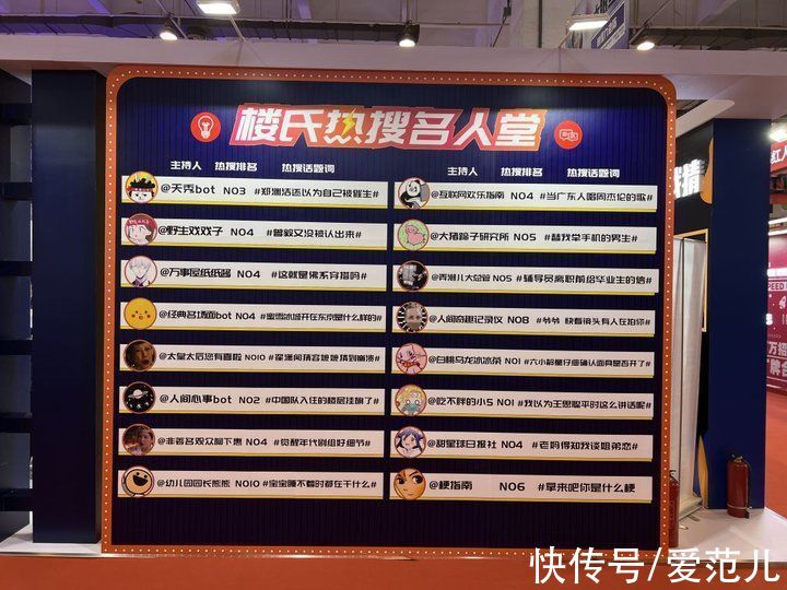 专注社交，微博是红人们的一张「名片」