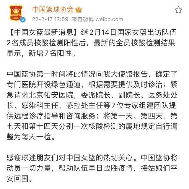 中国女篮|2+7!中国篮协官宣坏消息,女篮怕啥来啥,姚明紧急出手
