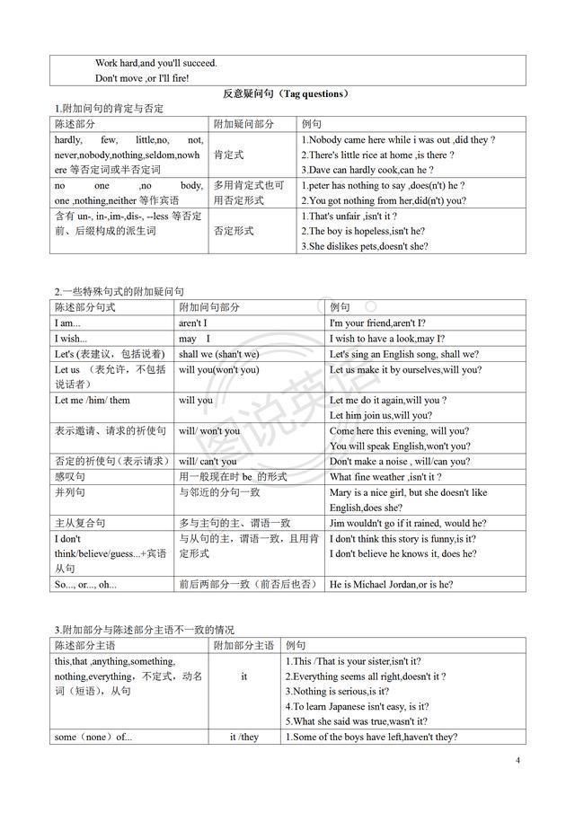 图说英语:句子成分与句子分类，表解简单句，轻松学语法