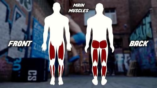 双腿|四个动作,从头练到脚!