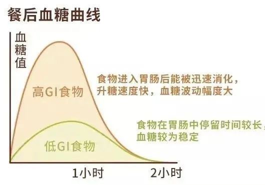 圣女果|孕期如何科学吃水果？智慧全在这里了！