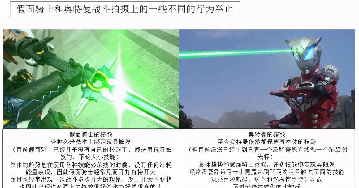 特点|粉丝自制新生代奥特曼的特点图,以及与假面骑士拍摄上的不同点