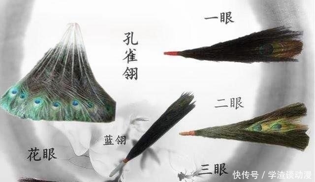 拥有|清朝的“顶戴花翎”不是谁都能拥有的,若戴不好还会性命堪忧