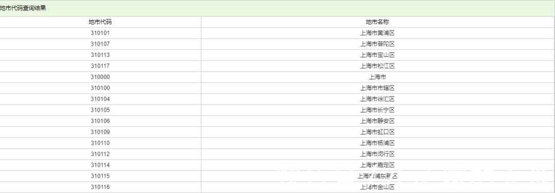 生日期|日本LL粉丝制作唐可可的第二代身份证,网友:你这很明显不及格