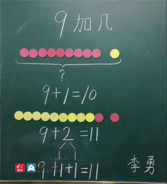 教学|笔下生花 字载韶华——碧桂园小学举行教师板书设计、粉笔字大赛