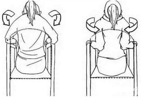 激活|只要激活这里,大病恶疾都会远离你