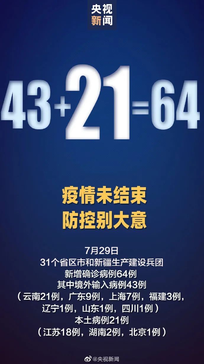 德爾塔|本土確診+21例?。ńK18例，湖南2例，北京1例）