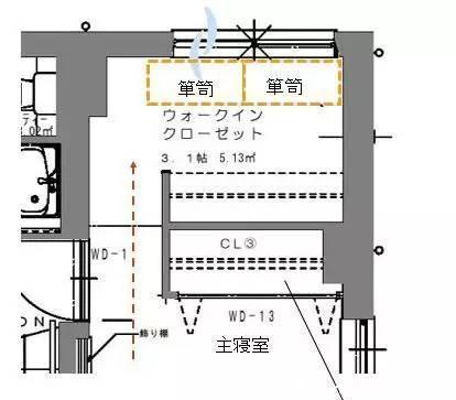 布局|卧室里至少要有一个衣帽间，从布局下功夫，基本都能装！