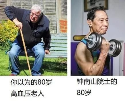 mmhg|高血压20多年没有并发症，钟南山院士分享三条降压经验