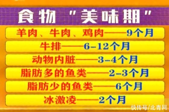 心衰|一块酱牛肉引发心衰？这些细节不注意，细菌严重超标！快查查你家的冰箱