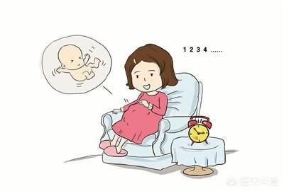 孕晚期如何判断胎儿是否安全？