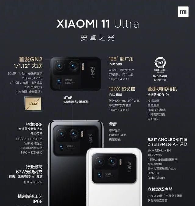 ultr高端市场的“疯狂试探”！4个月接连两部旗舰机，小米你让老用户情何以堪？