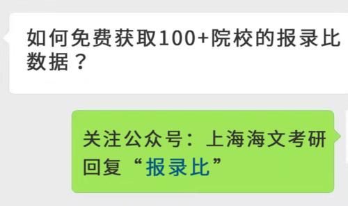 报考|21考研211院校报考人数对比，最高3.7万，最低不足零头