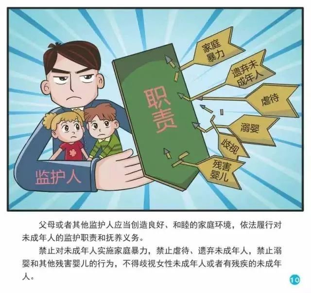 【普法宣传】漫画解读《未成年人保护法》（一）