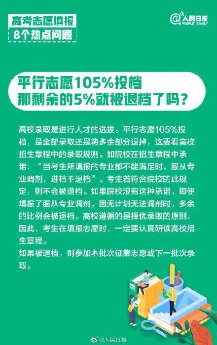 九大|人民日报教你挑大学、选专业，八大热门问题，九大报考误区，赶紧收藏