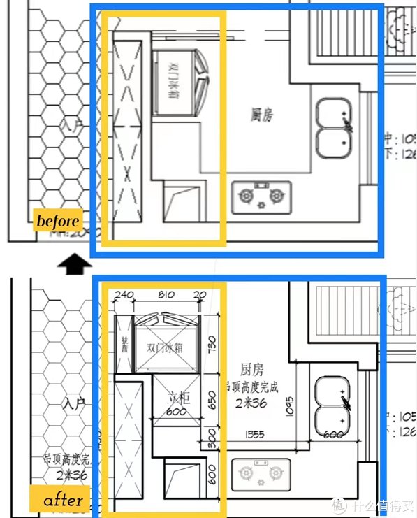 西门子|厨房装修：4平米小厨房如何布局？超实用攻略来了！