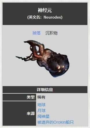 星际战甲神经元怎么得