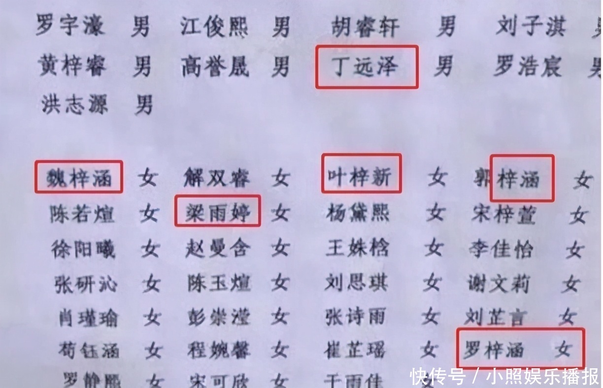 名字|全员叫“梓涵”已过去,下个“烂大街”名字来袭,还要让娃叫