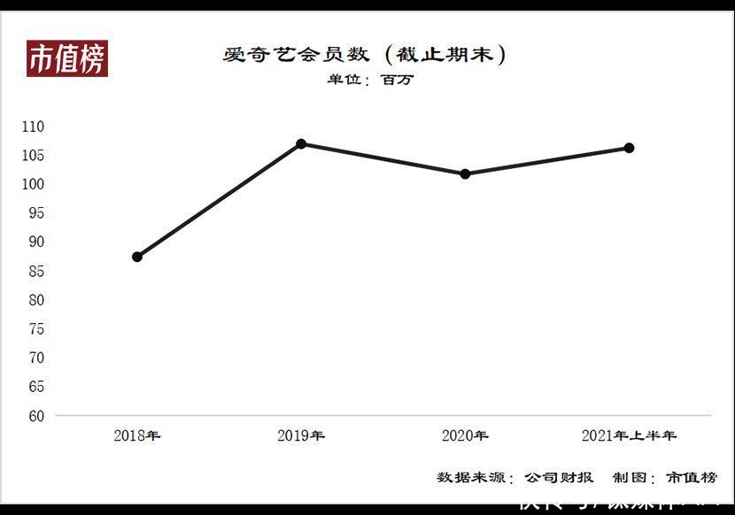 百度|这一次，李彦宏能带领百度突围吗？