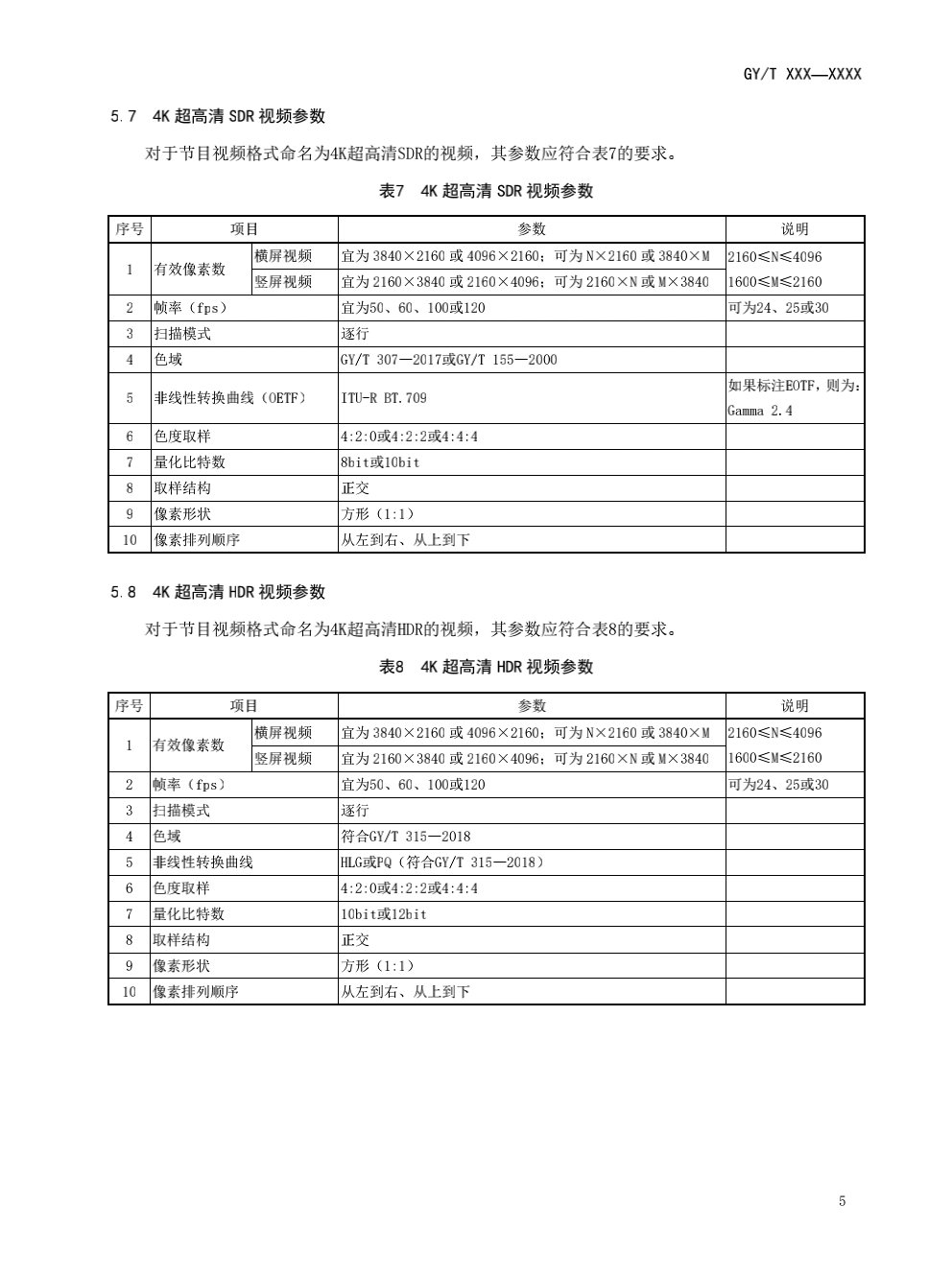广电总局规定网络视听节目规范 4k Hdr 标准全统一 全网搜