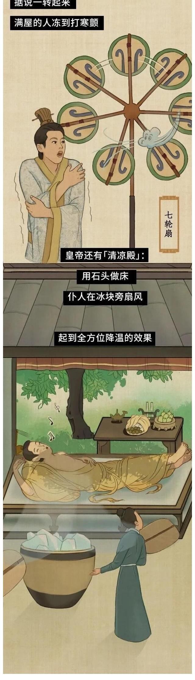 现代人|没有空调和冰箱,古人是如何“花式”避暑的?一组漫画『揭秘』!