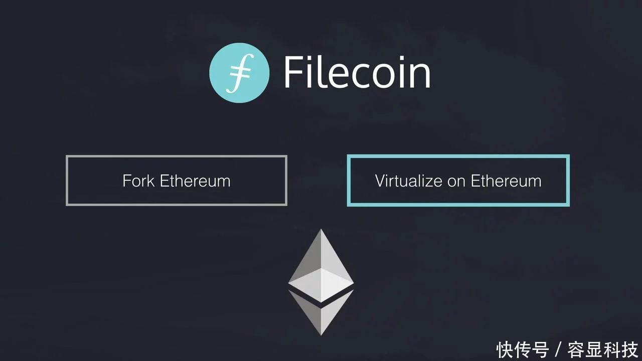 Filecoin与以太坊结合开启万维网3.0丨Filecoin是唯一可信存储