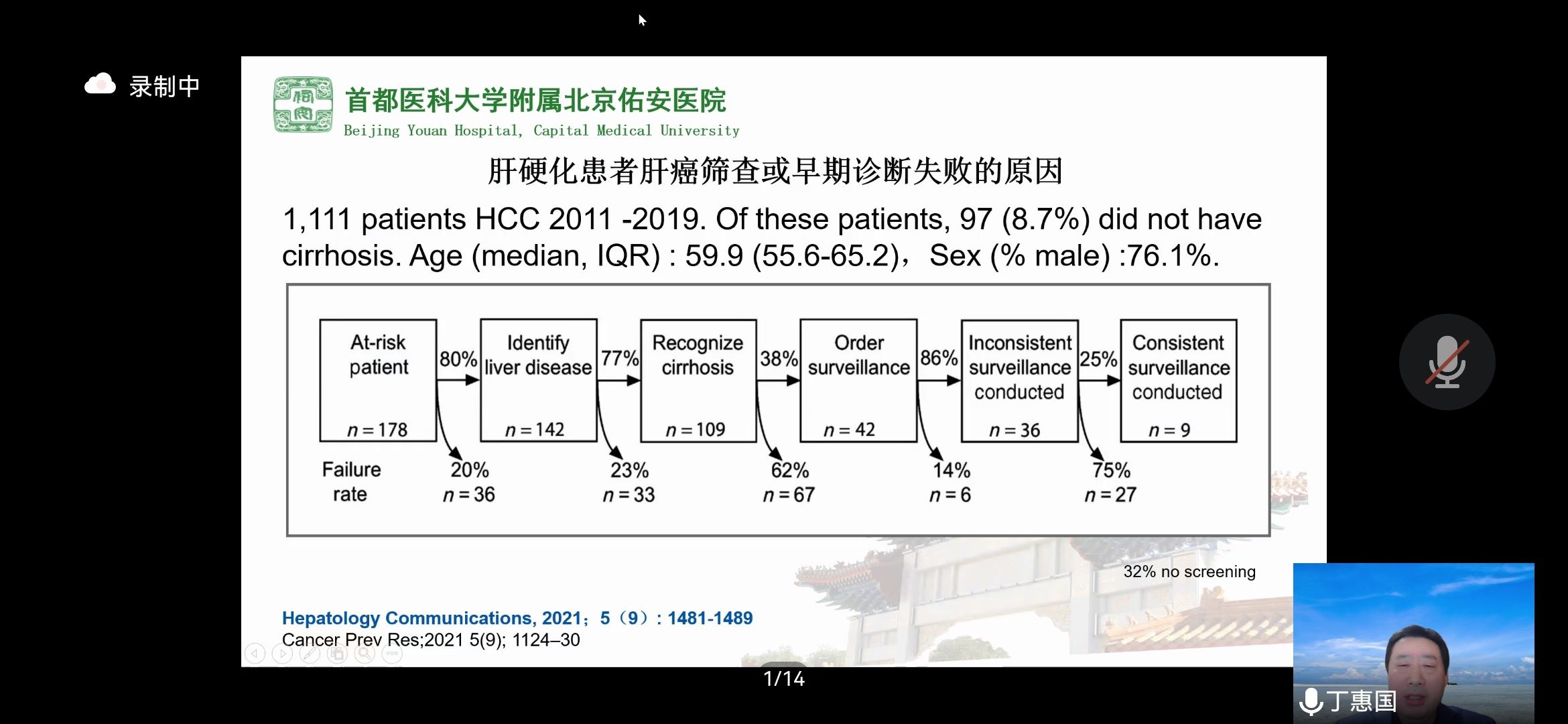 原发性肝癌|丁惠国教授《原发性肝癌高危人群的分层筛查与监测：临床实践》