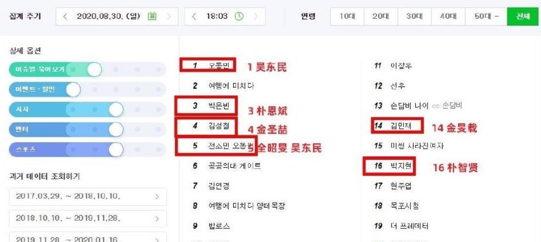 Runningman恐怖特辑