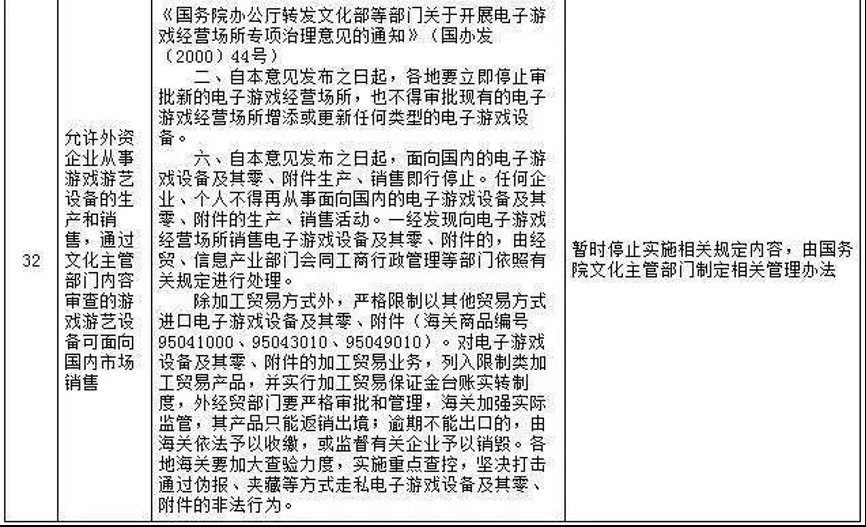 游戏行业|极光：谈游戏防沉迷：从游戏机禁令到网游新规