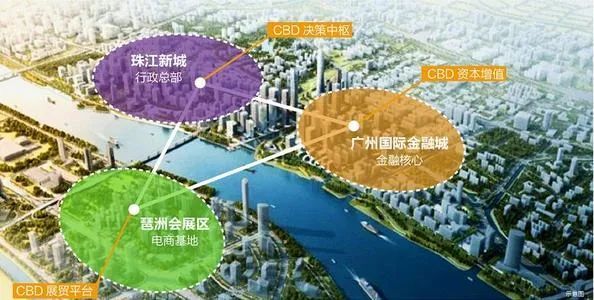 用地|金融城再迎一行业巨头,与琶洲的擂台赛更激烈了