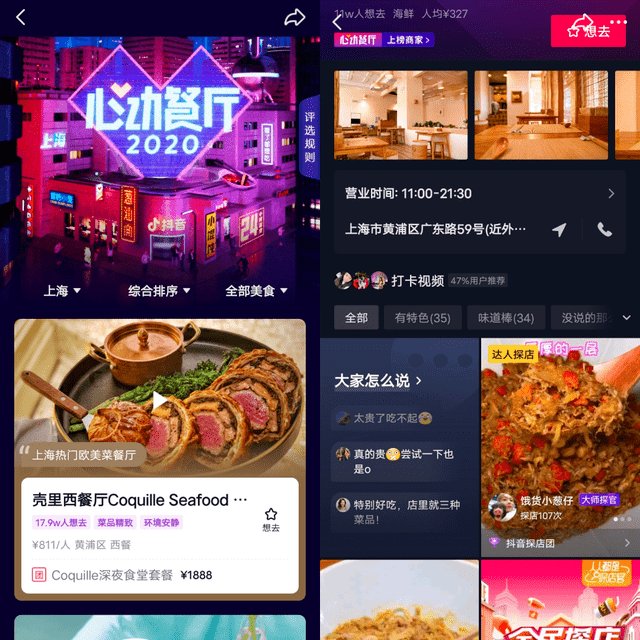 美团|抖音做外卖，到底有没有戏？