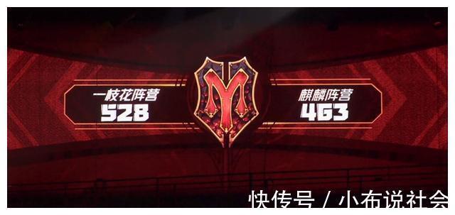 《哥哥》五公来袭，李响空中一字马，《给电影人的情书》唱哭全场