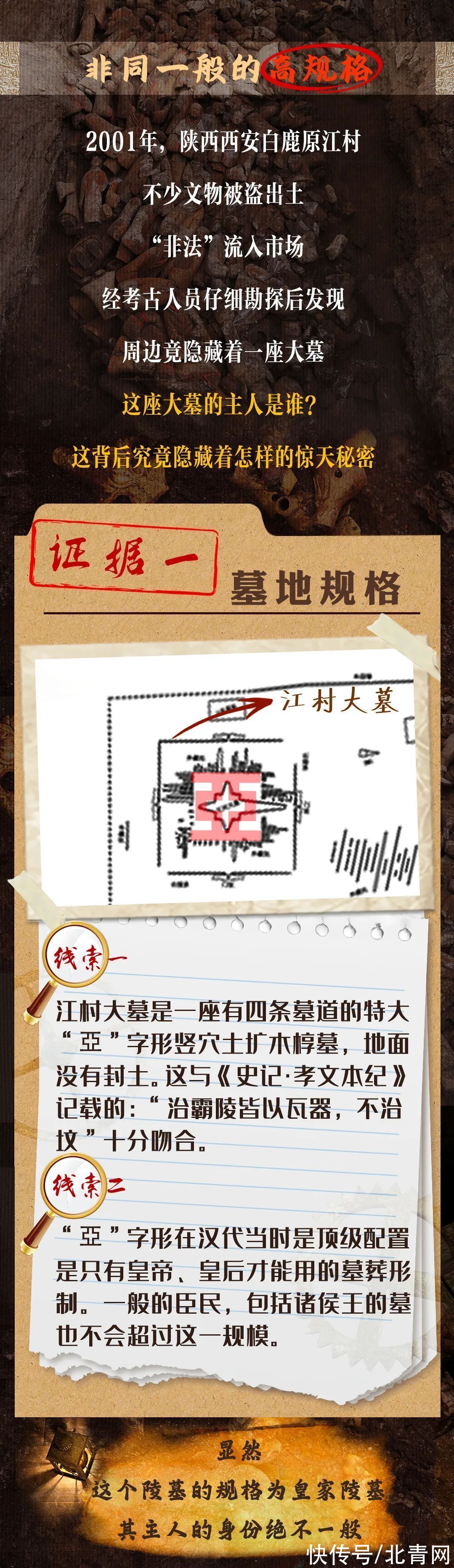 霸陵#千年之谜揭开!汉文帝霸陵找到了