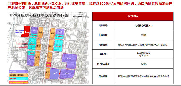 地块|详解济南最新供地：华山北规划鹤华文创水乡，103省道预留轨交用地