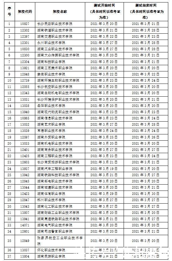 这项考试将至！湖南75所高职院校单招考试时间表出炉