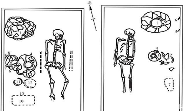 下部夹角|京津地区发现屈肢葬墓,墓主姿势多样,专家:和尊卑有关