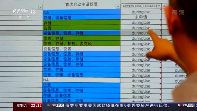 人脸识别|《个人信息保护法》开始实施，我的信息我该如何做主？